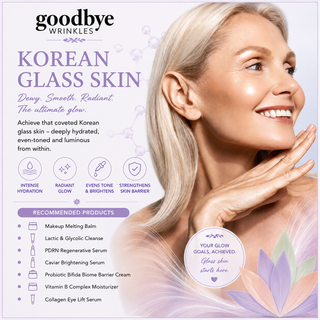 Load image into Gallery viewer, Goodbye Wrinkles : Korean Glass Skin Skincare Kit