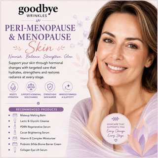 Load image into Gallery viewer, MENOPAUSE SKINCARE KIT