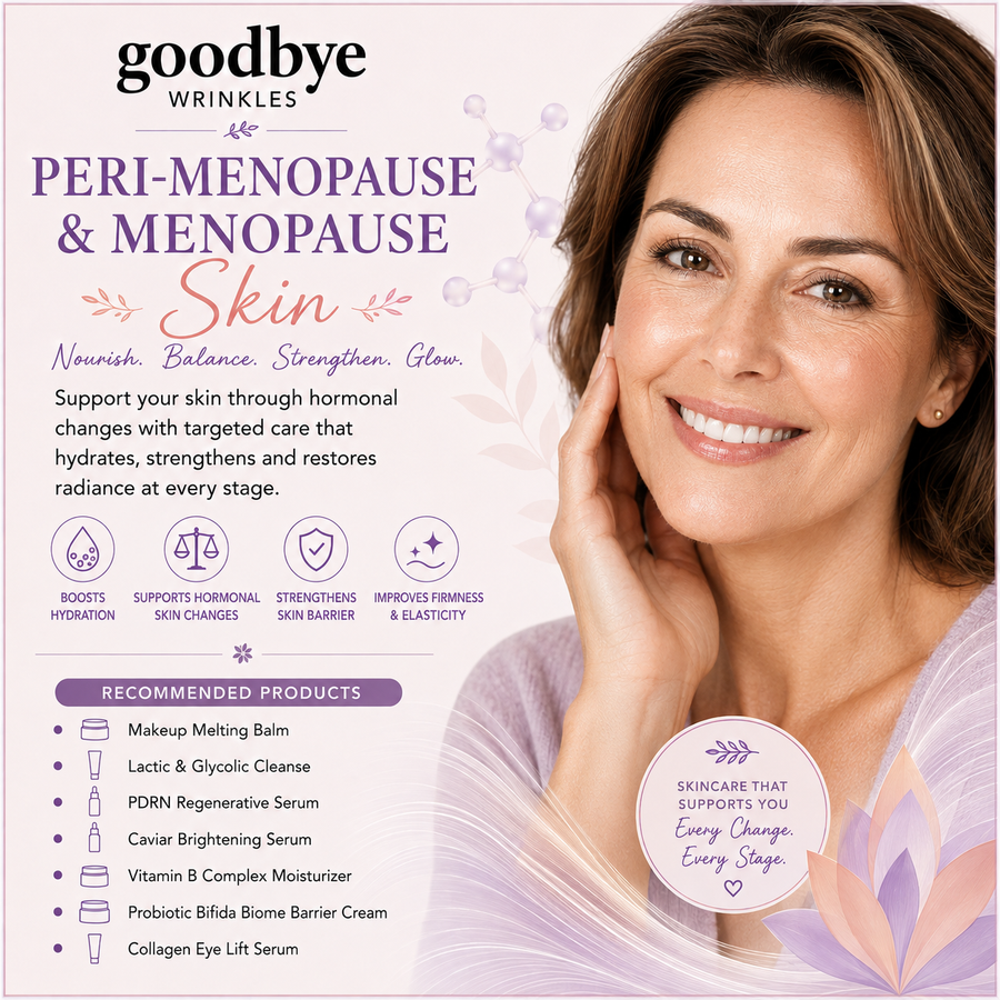 MENOPAUSE SKINCARE KIT