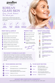 Load image into Gallery viewer, Goodbye Wrinkles : Korean Glass Skin Skincare Kit
