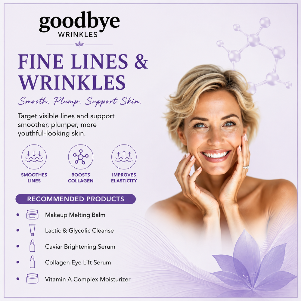 Goodbye Wrinkles - Fine Lines & Wrinkles Skincare Kit